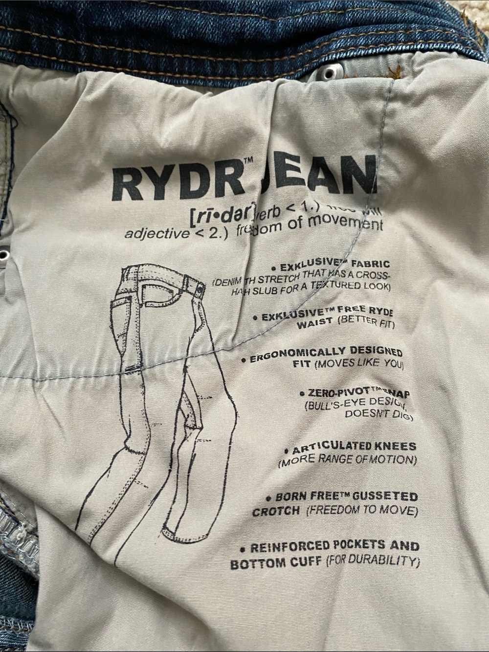 Kuhl Rydr Jeans. 32x30. - Picture 5 of 11